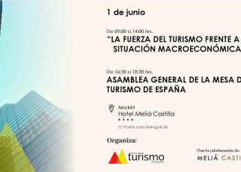 La fuerza del turismo frente a la situación macroeconómica