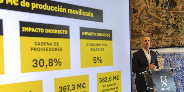 rodajes Madrid 1.540 millones de euros