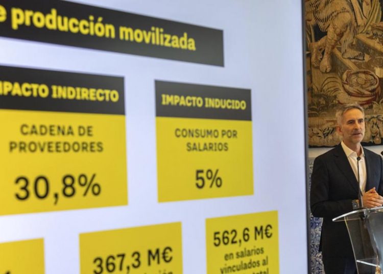 rodajes Madrid 1.540 millones de euros